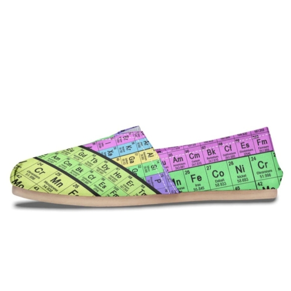 Groove Bags periodic table multicolor print slips on. Size 9.5W EUC - Picture 9 of 9